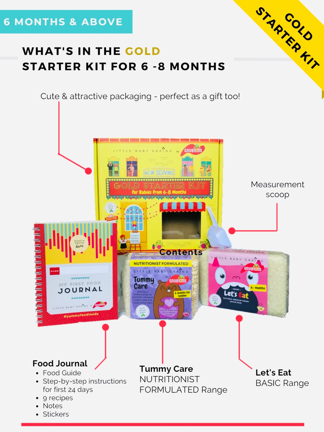 GOLD Starter Kit ( 6-8 Months)